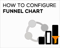 Crm Funnel Chart