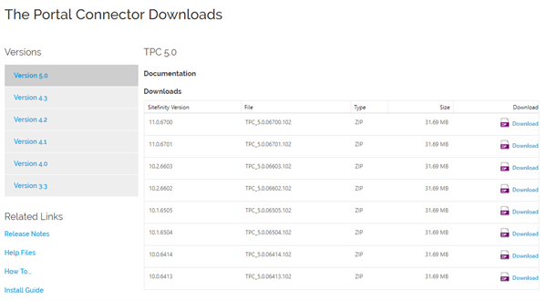 TPC 5.0 Download Files