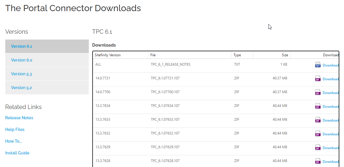 TPC 6.1 Downloads