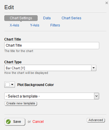 Crm Chart