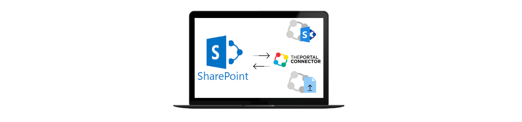Integrating your Web Portal with SharePoint